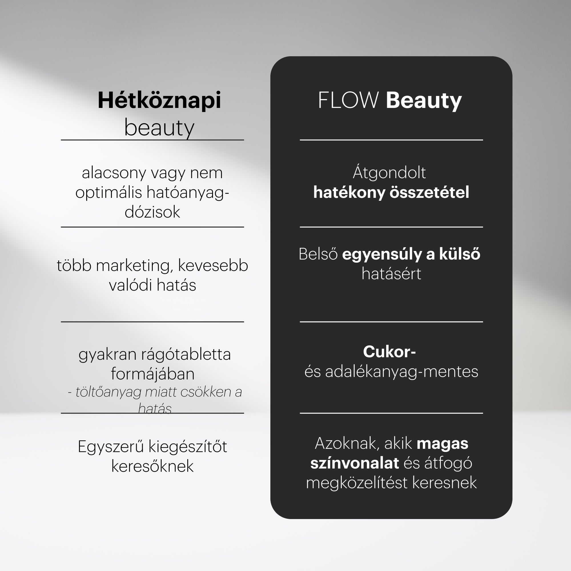 Beauty 2.0