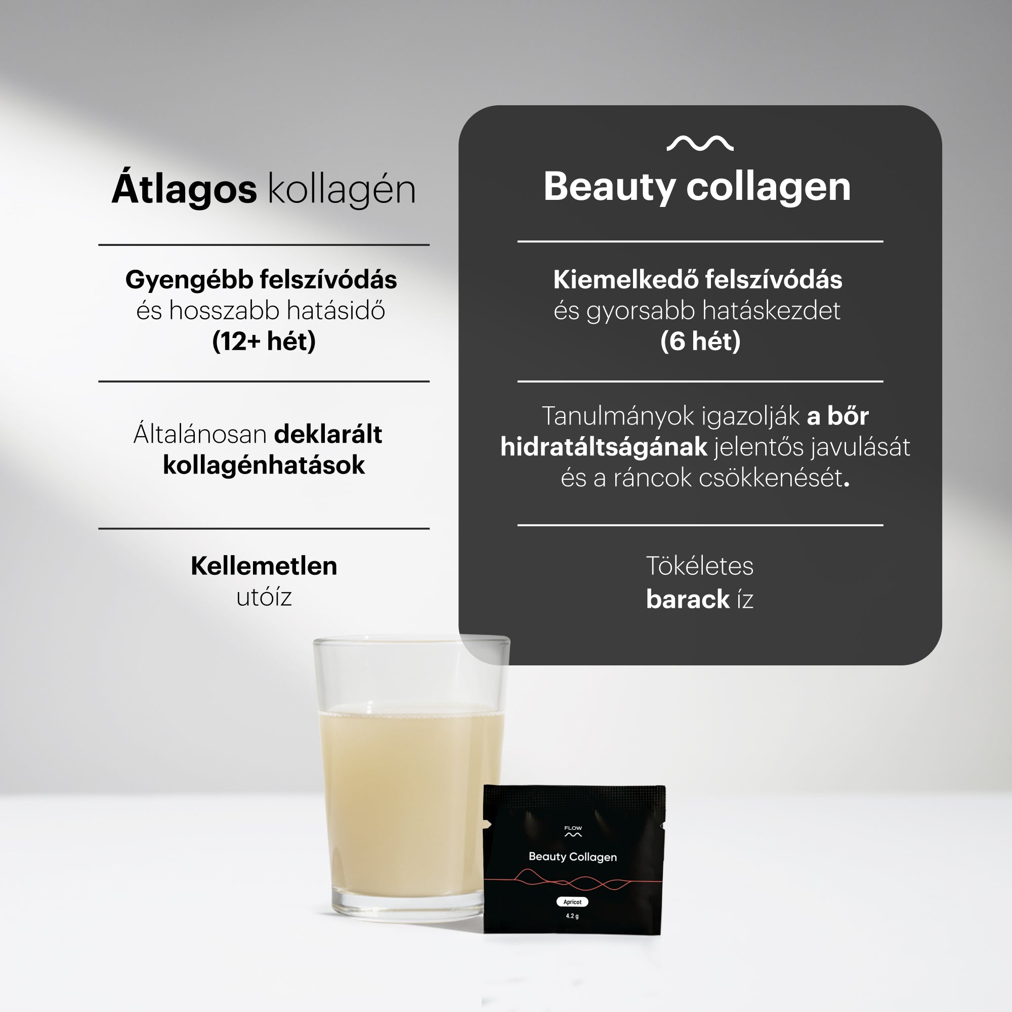 Beauty Collagen