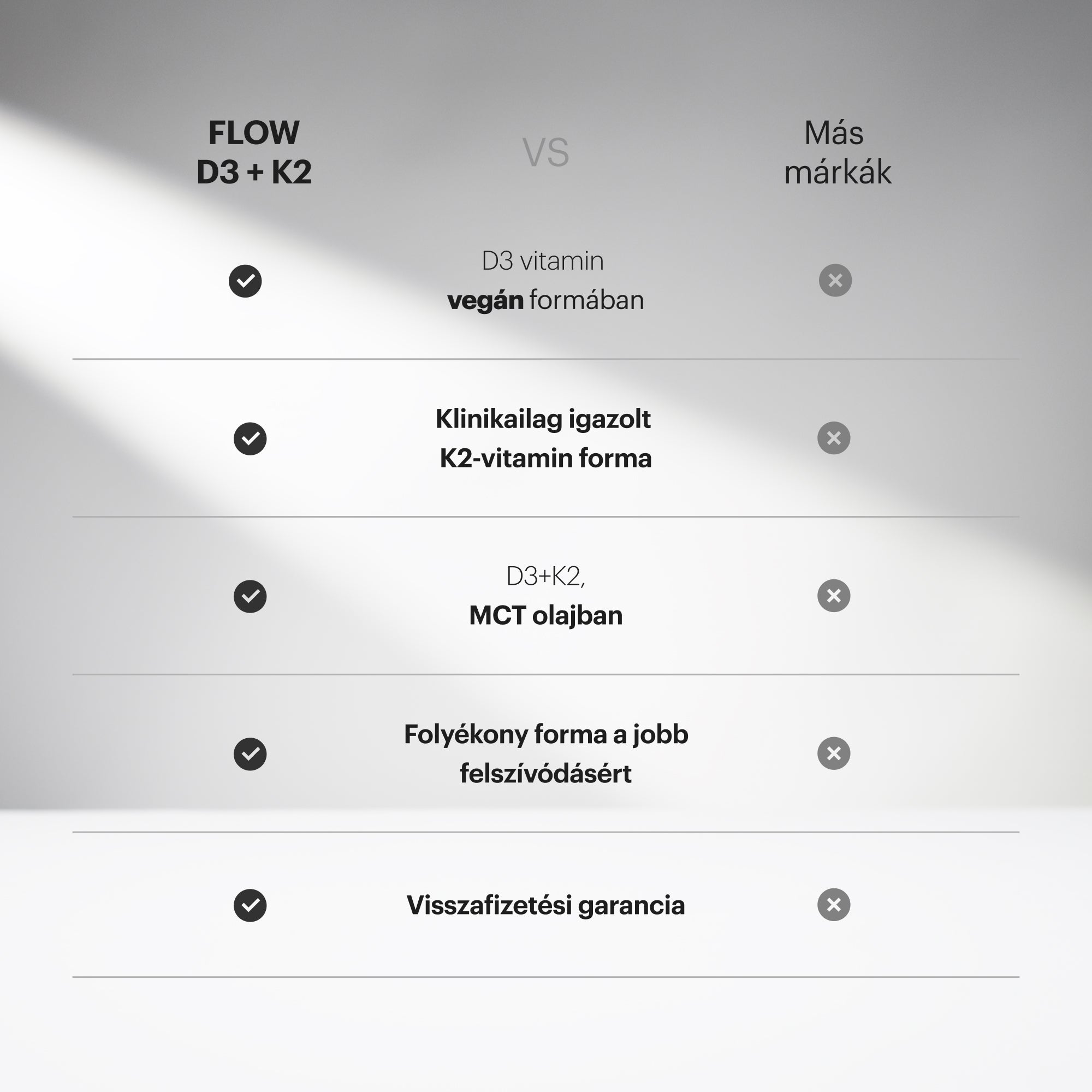 Flow HU