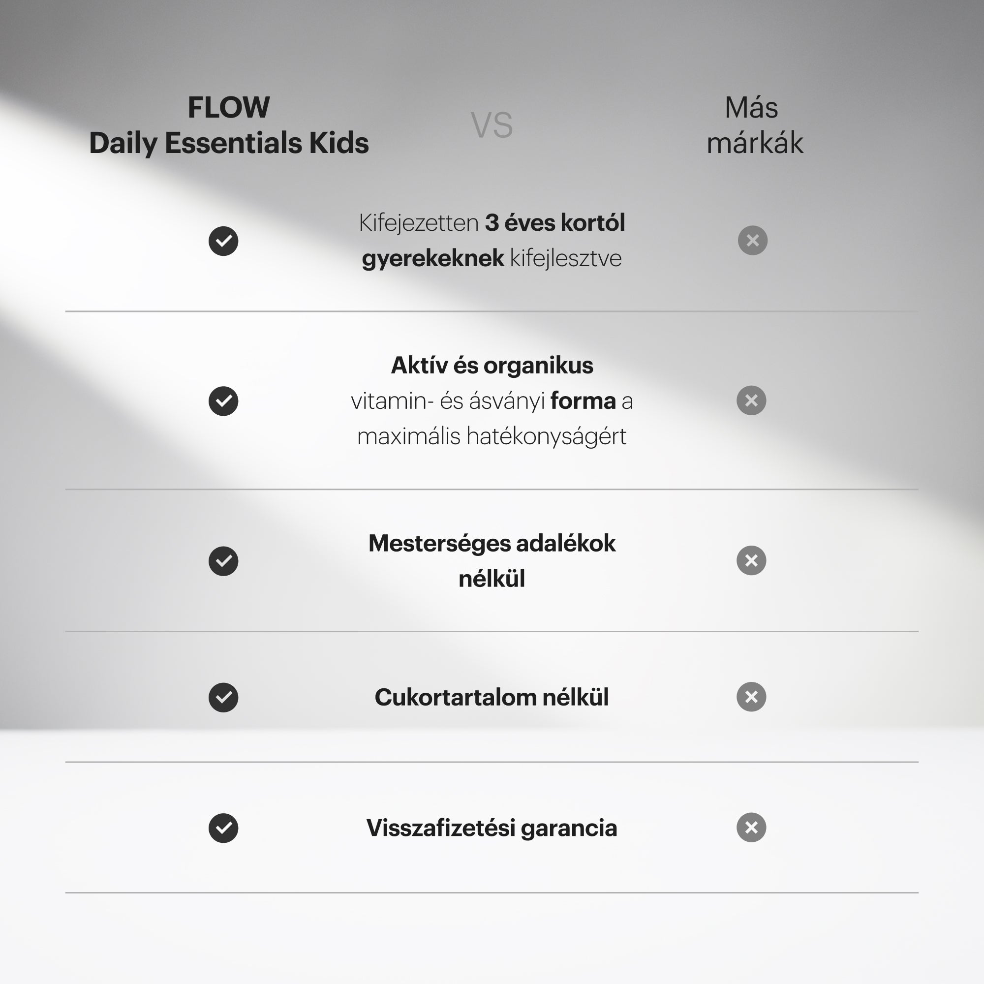 Flow HU