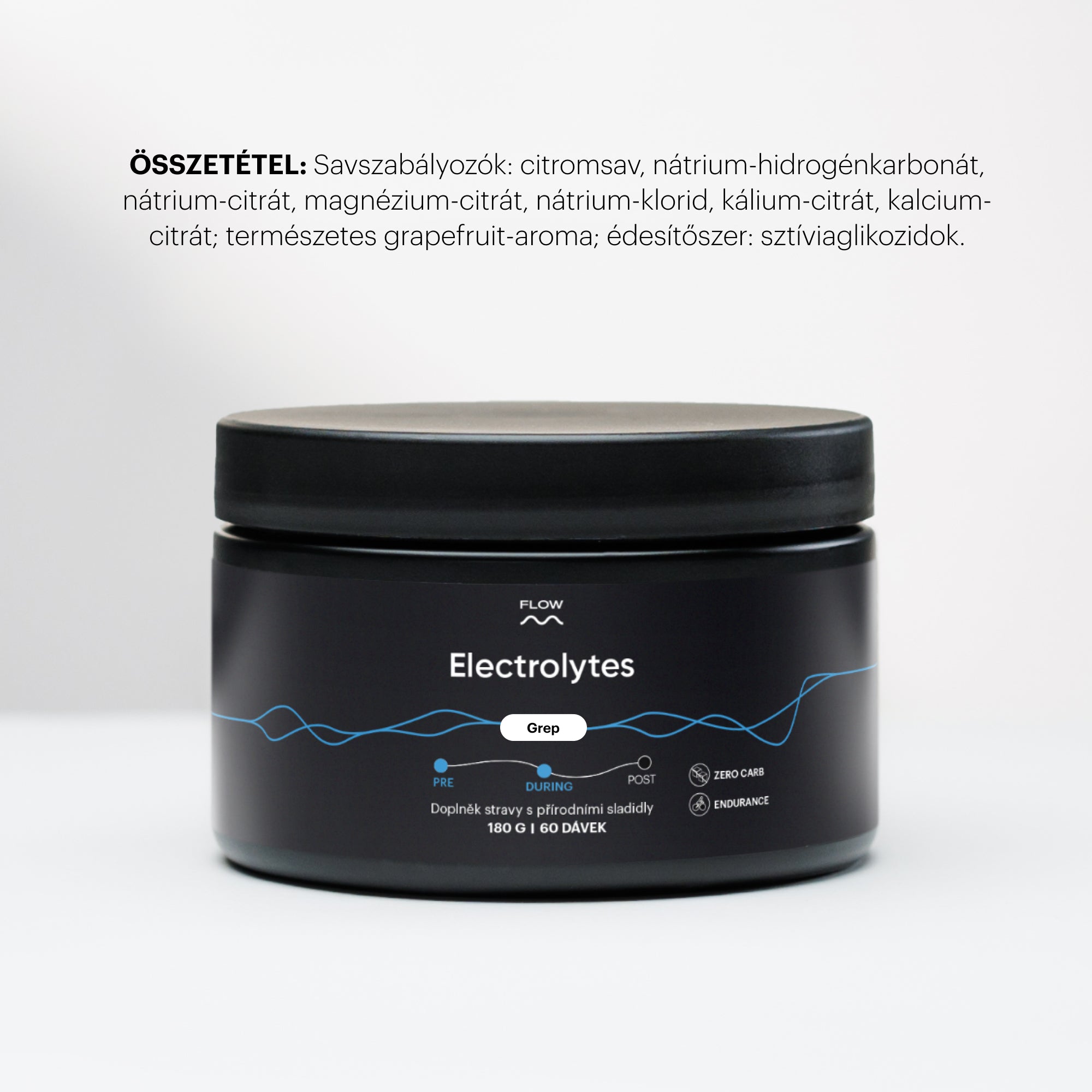 Electrolytes 2.0 - Grapefruit