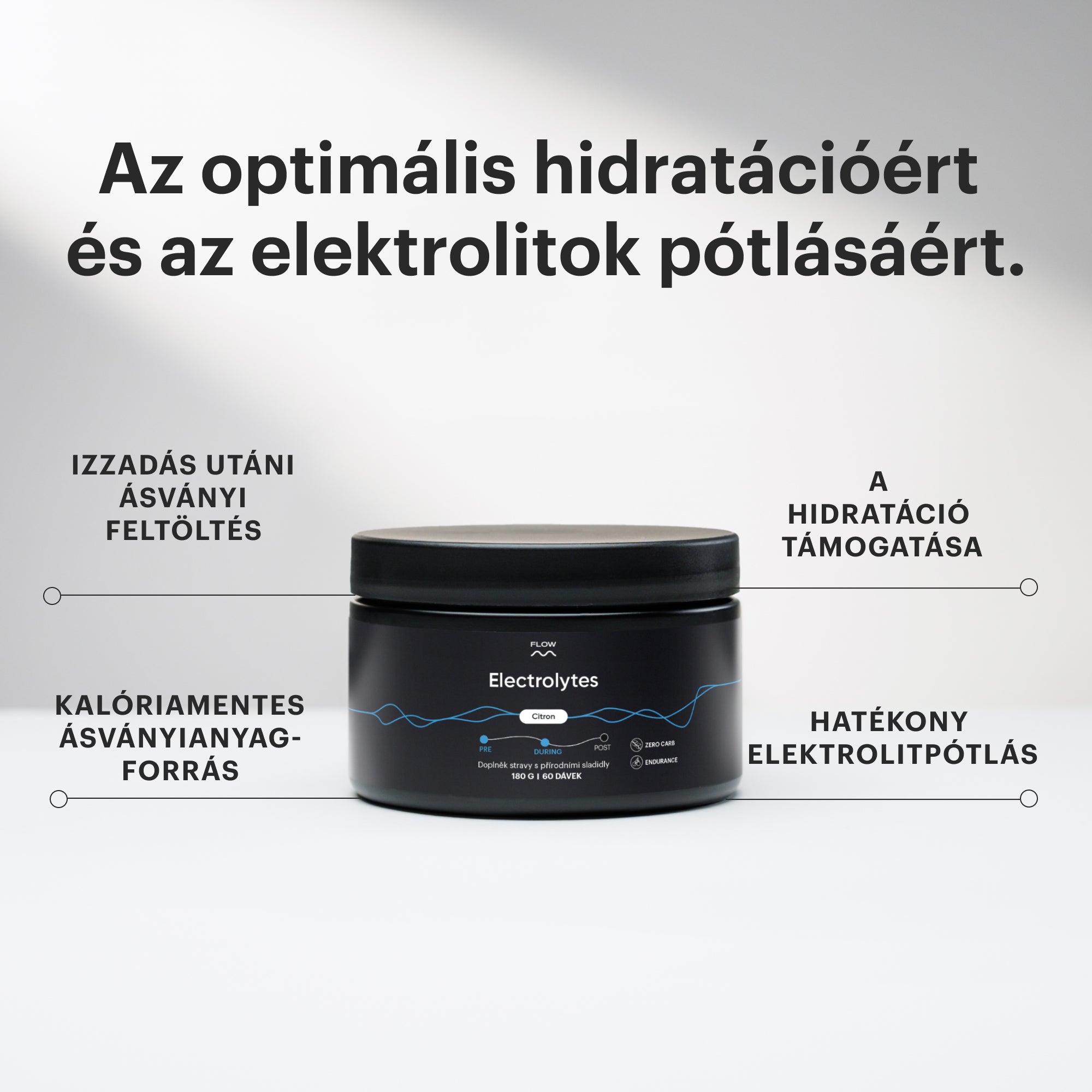 Electrolytes 2.0 - Citrom