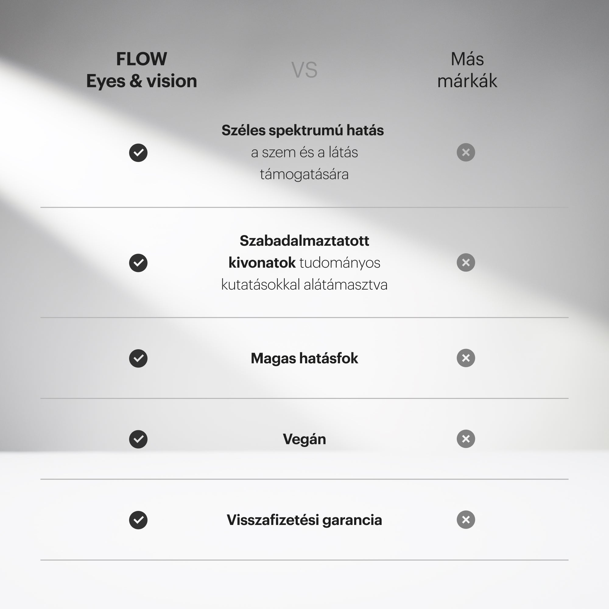 Flow HU