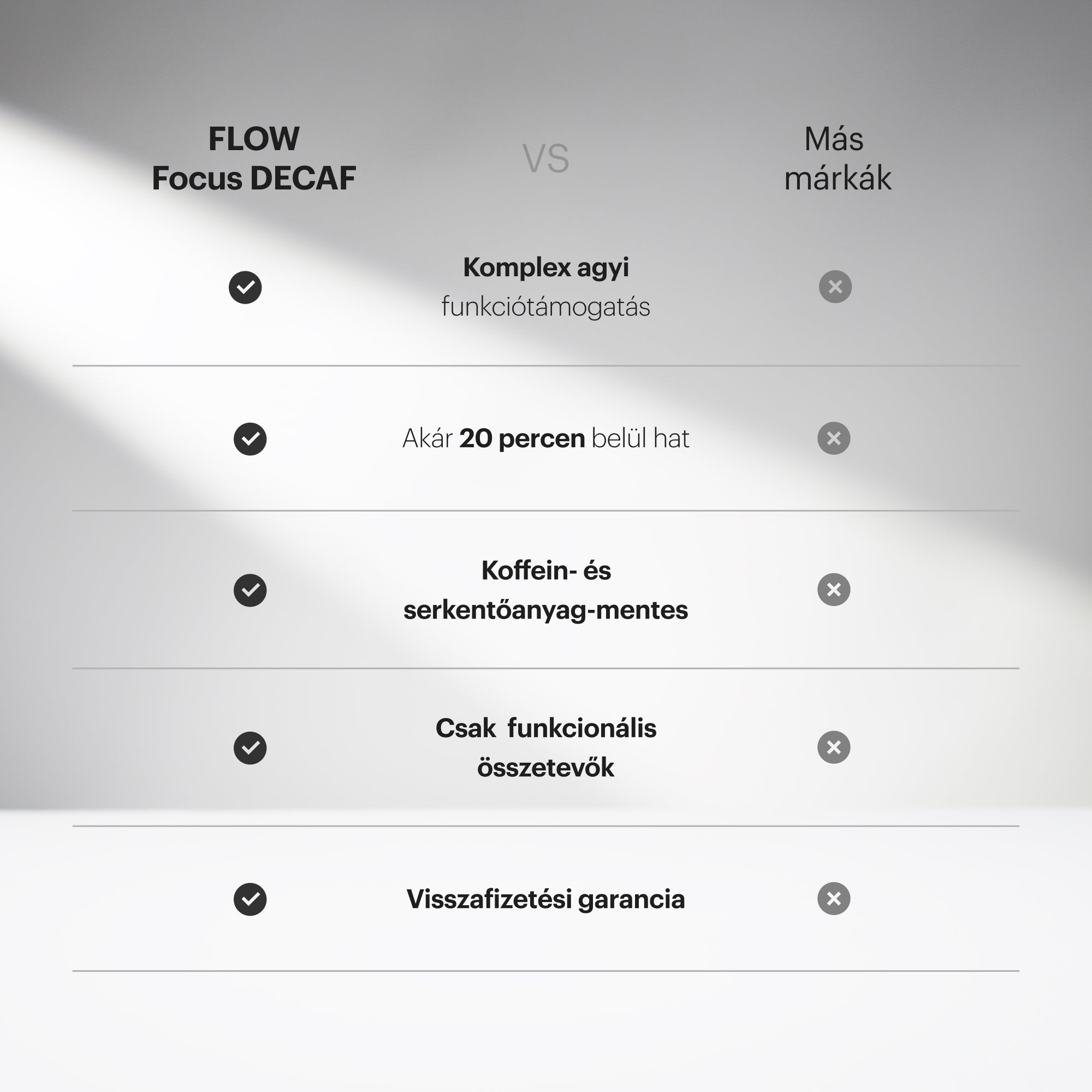Flow HU