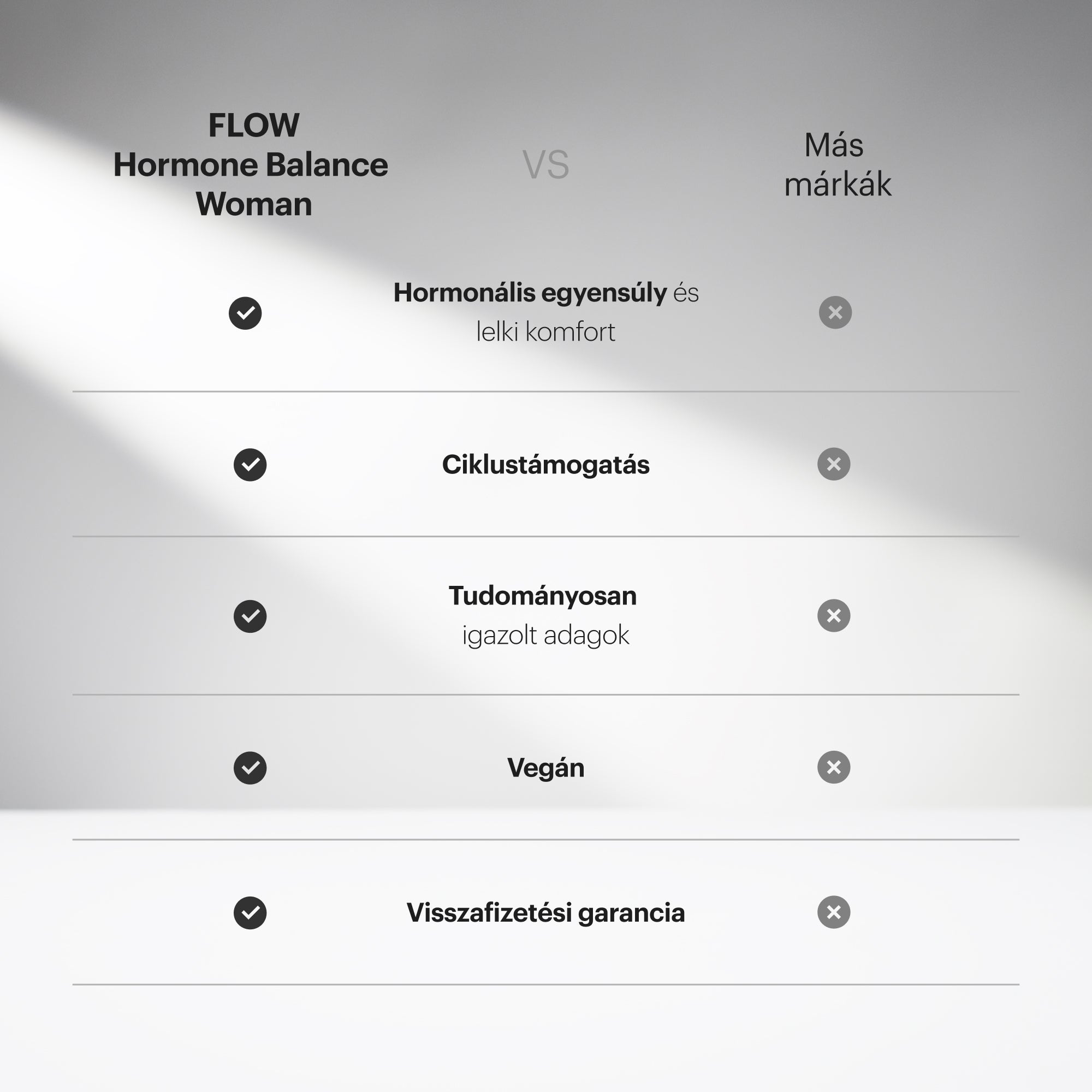 Flow HU