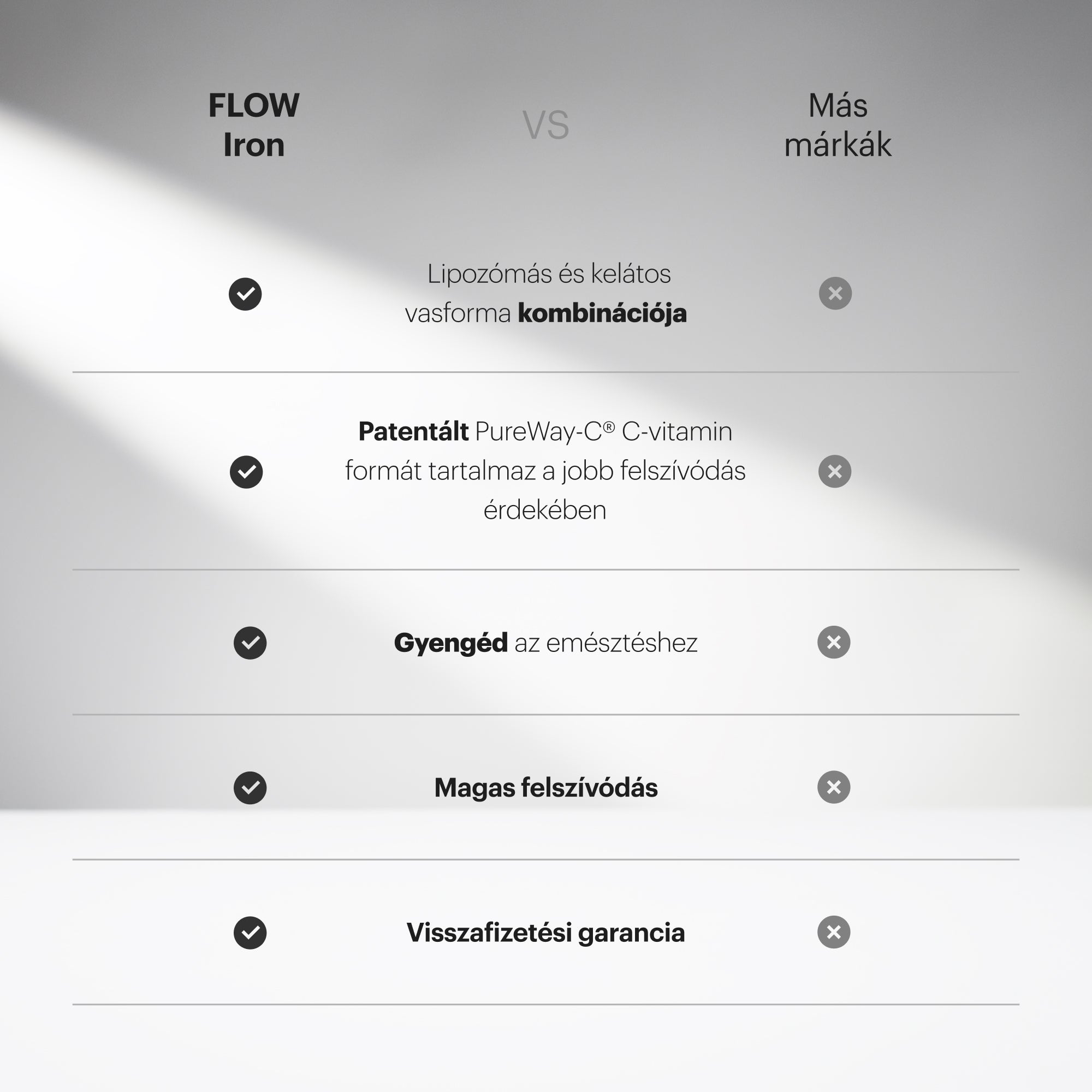 Flow HU
