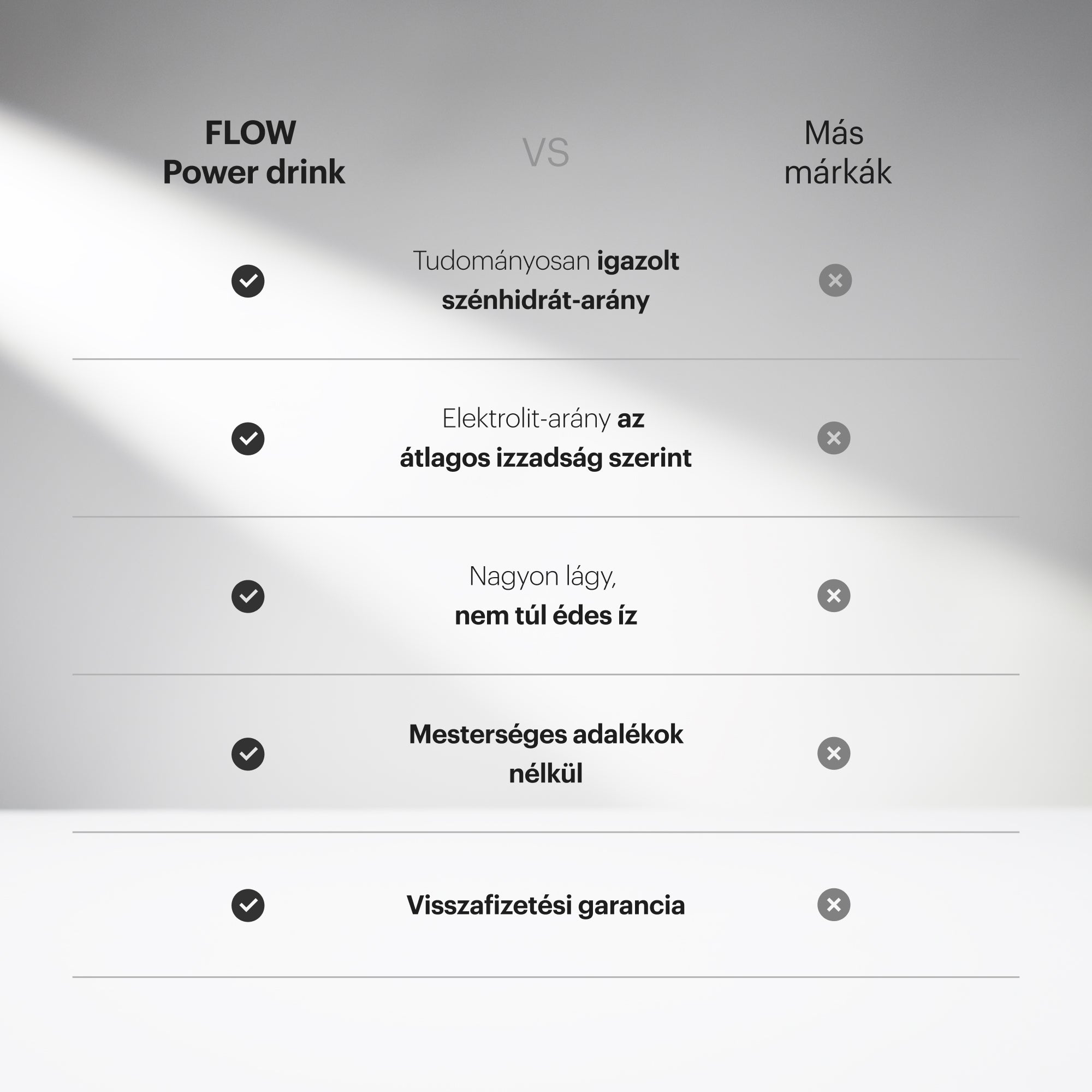 Flow HU