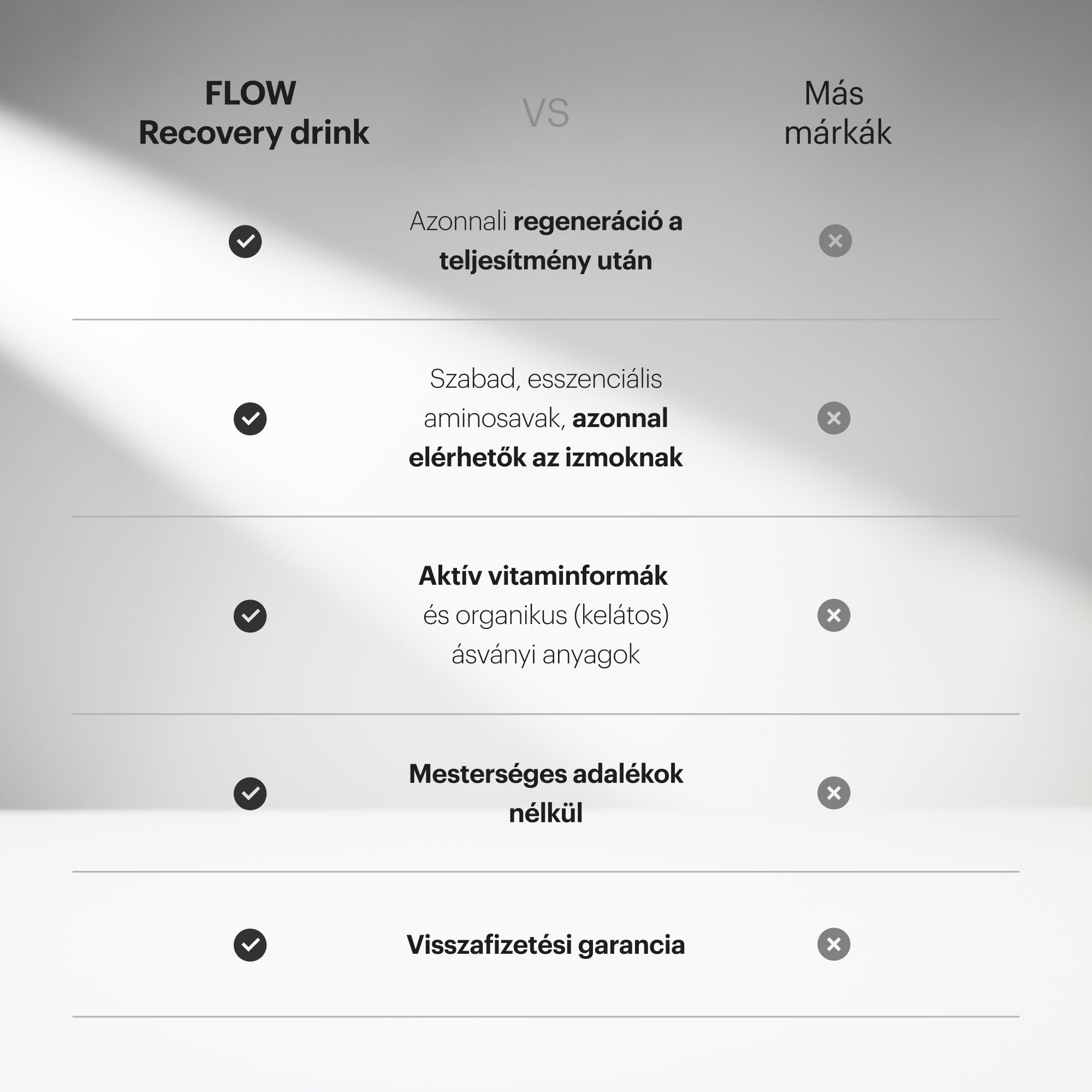 Flow HU