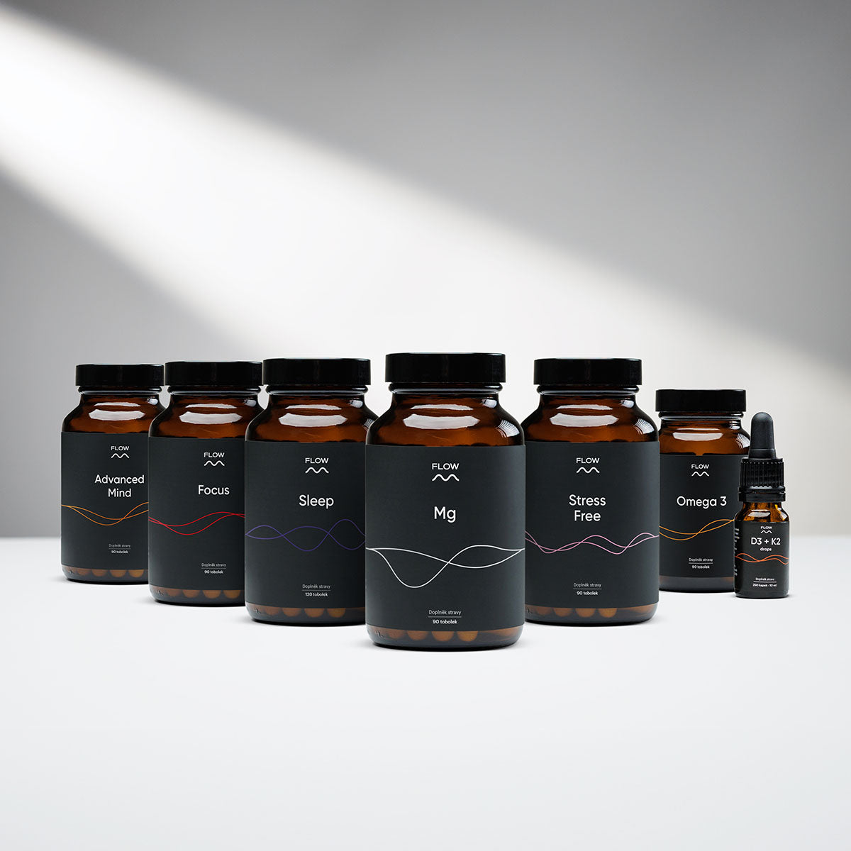 PRO Menedzser csomag